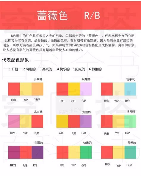 紅色跟什麼顏色搭|今年重點色絕對有一抹「紅」，抓住這五點搭配公式營。